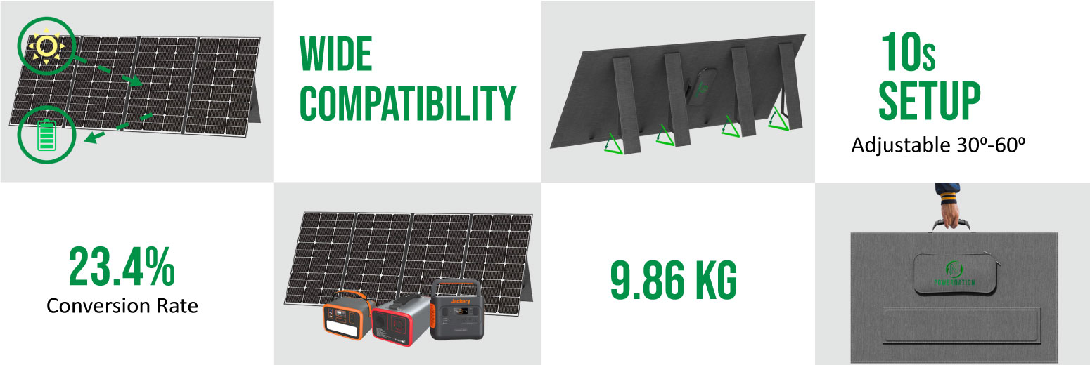 portablesolar panel 420W